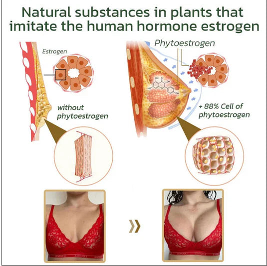 Naturiva™ - support hormone balance