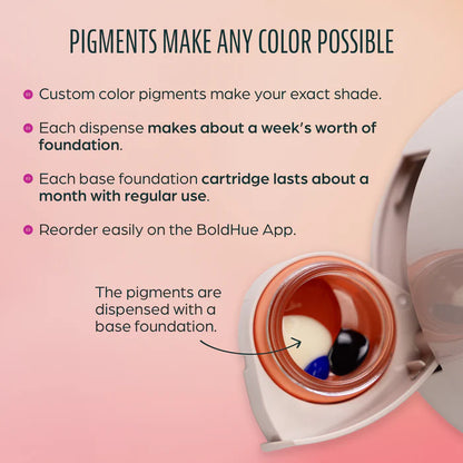 BoldHue™ Foundation Printer